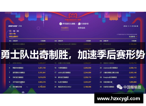 勇士队出奇制胜，加速季后赛形势
